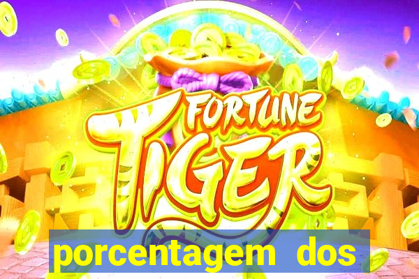 porcentagem dos slots pg hoje